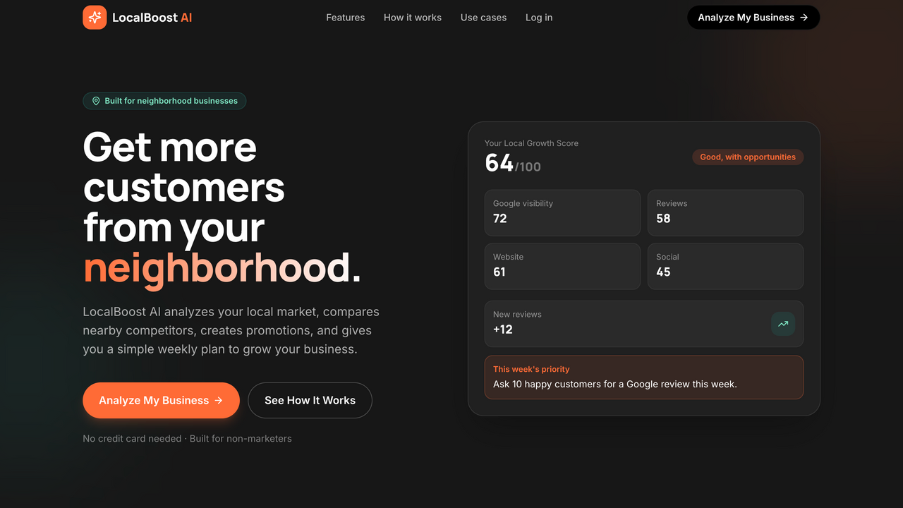 LocalBoost AI  template preview