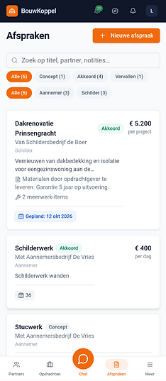 Alle afspraken overzichtelijk