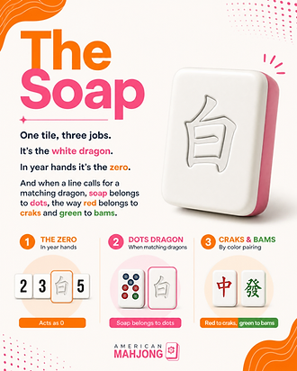 The Soap