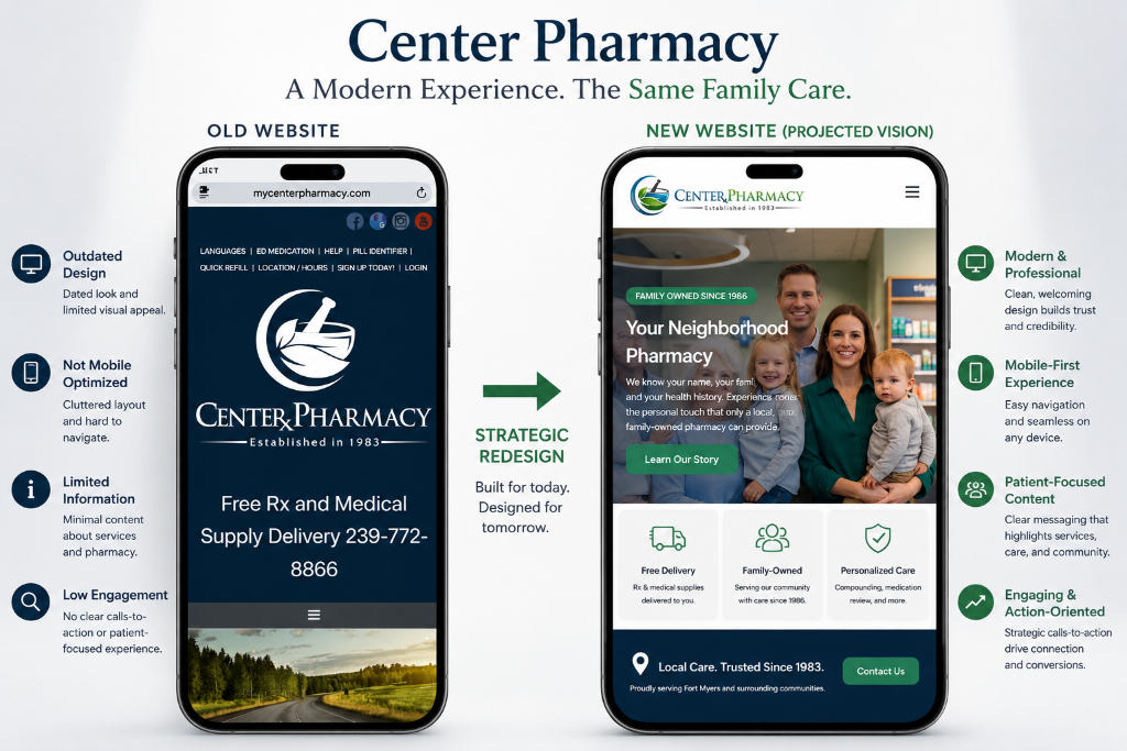 Center Pharmacy