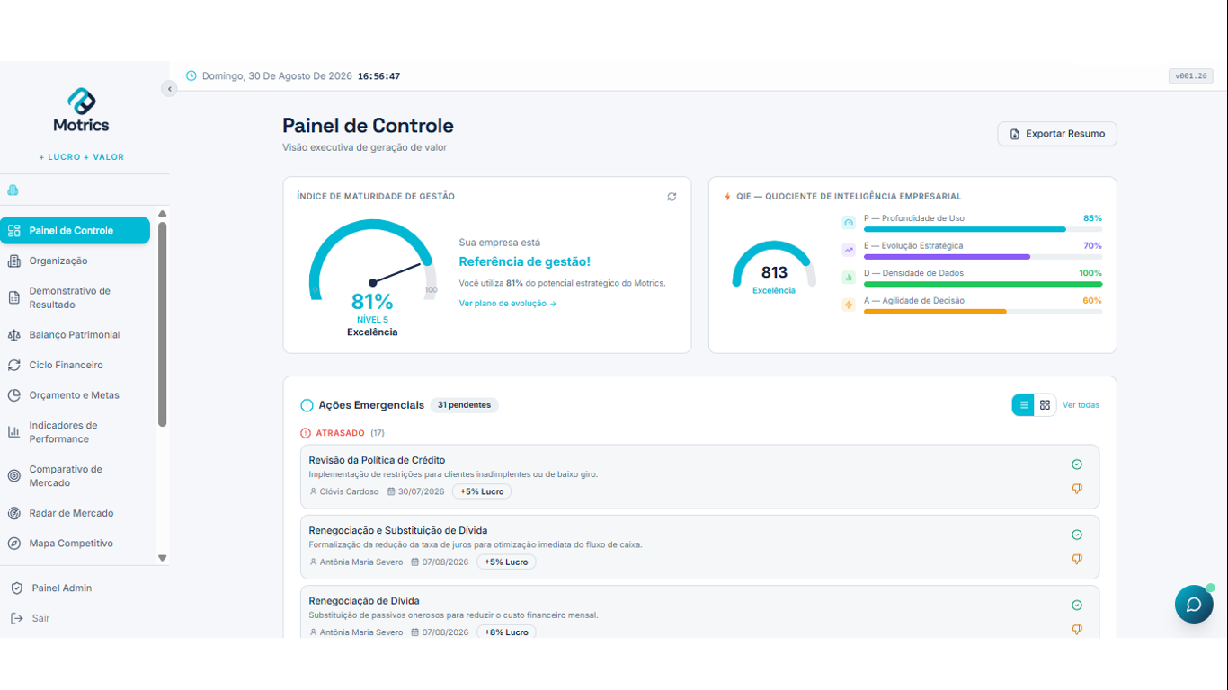 Índice de Maturidade de Gestão e QIE — metodologia MOTRICS