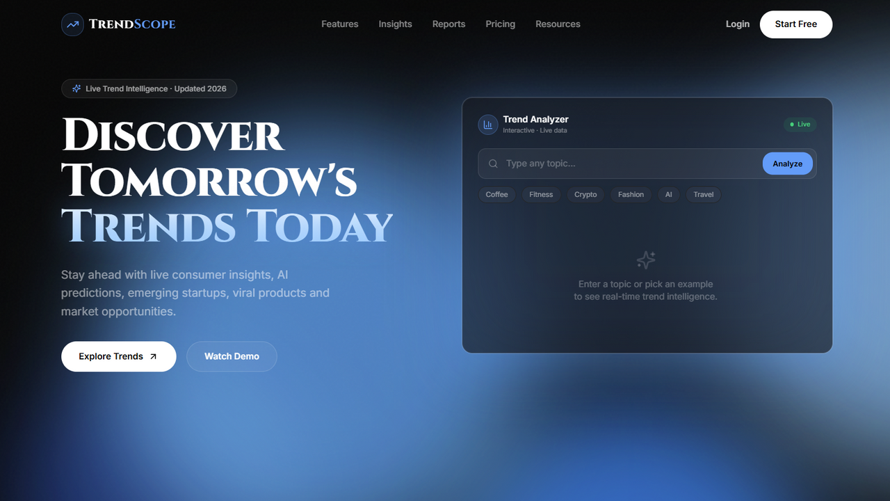 TrendScope template preview