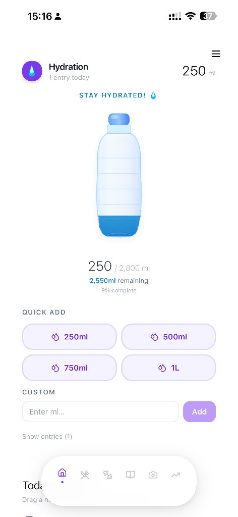 Real Codi hydration screen with the water bottle tracker
