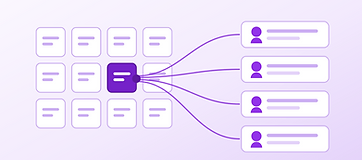 ABM at Scale with Account-Aware Digital Reps