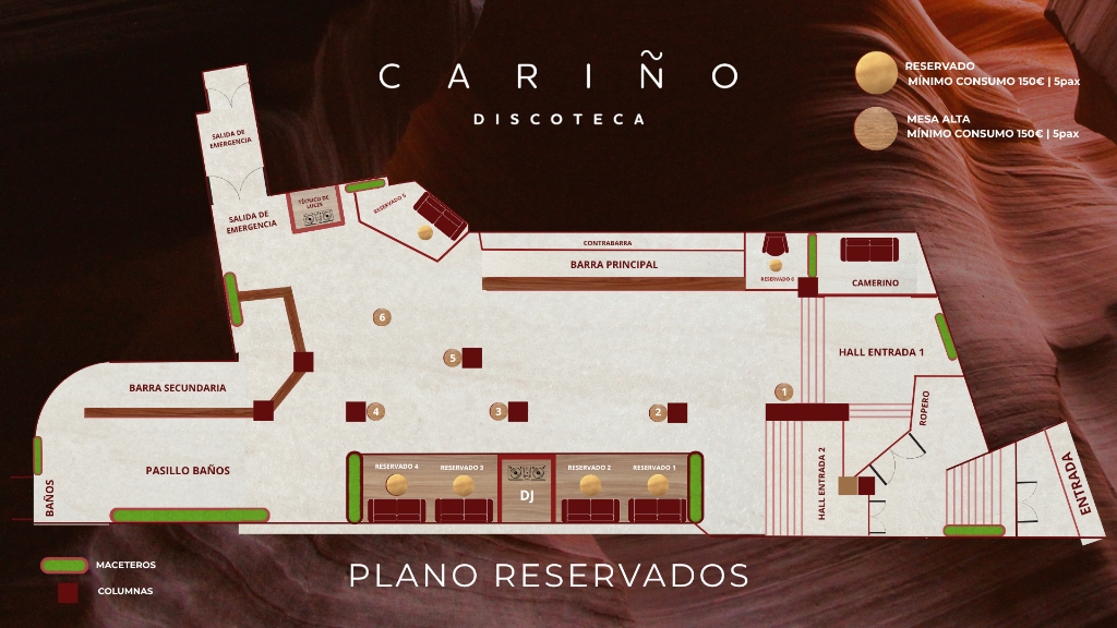 Plano de la sala Cariño