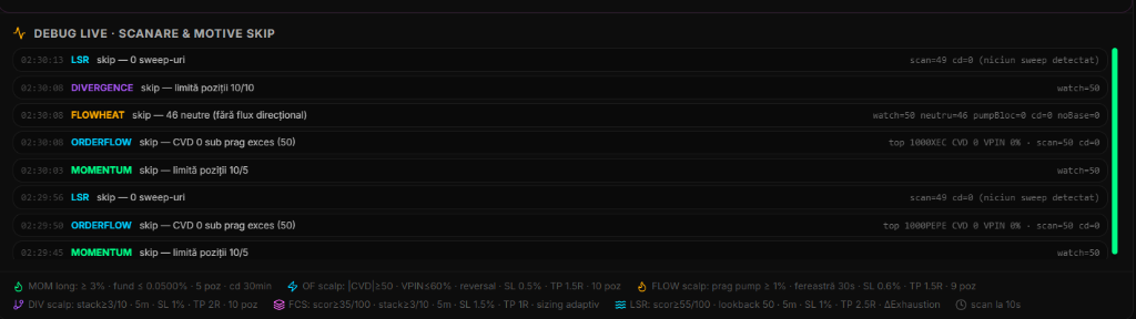 Debug Live · Strategy Thresholds