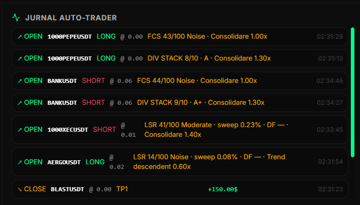 Auto-Trader Journal