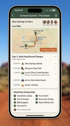 Day-by-day trip planner