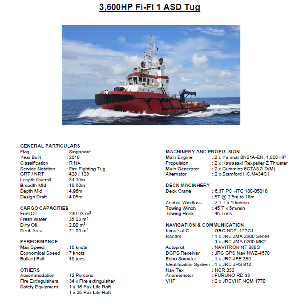 34.0M ASD Tug (45T BP, 3,600 HP, Fi-Fi 1)