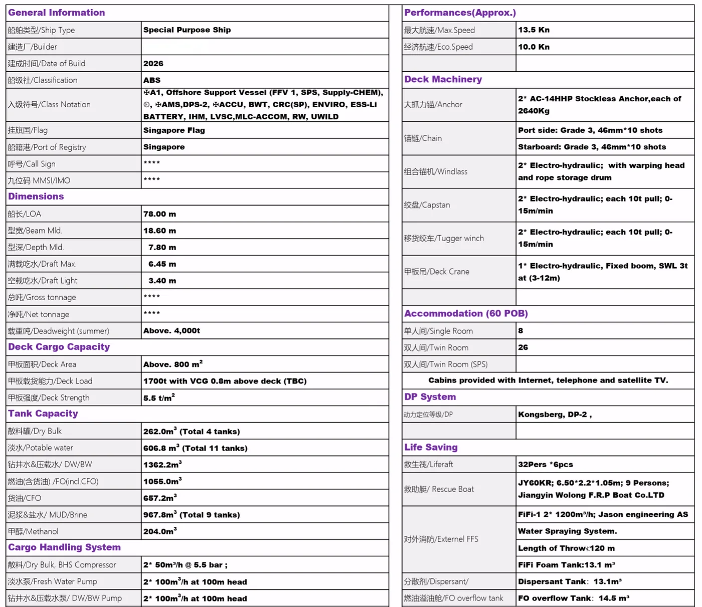 Technical brochure — specifications and machinery particulars; not a photograph