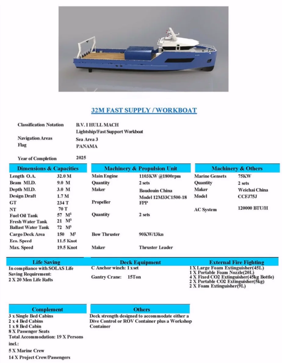 Technical specification sheet supplied for O7-0050 — particulars subject to verification