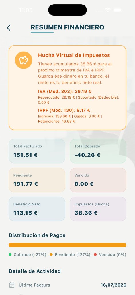 Cumplimiento Fiscal: Verifactu y Ley Crea y Crece