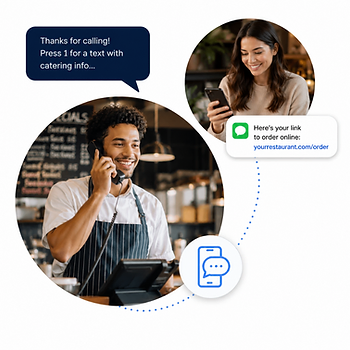 Call-to-Text Ordering