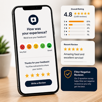Guest Feedback