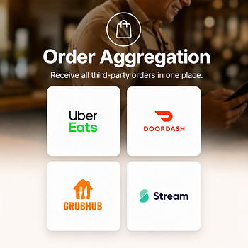 Third-Party Order Integration