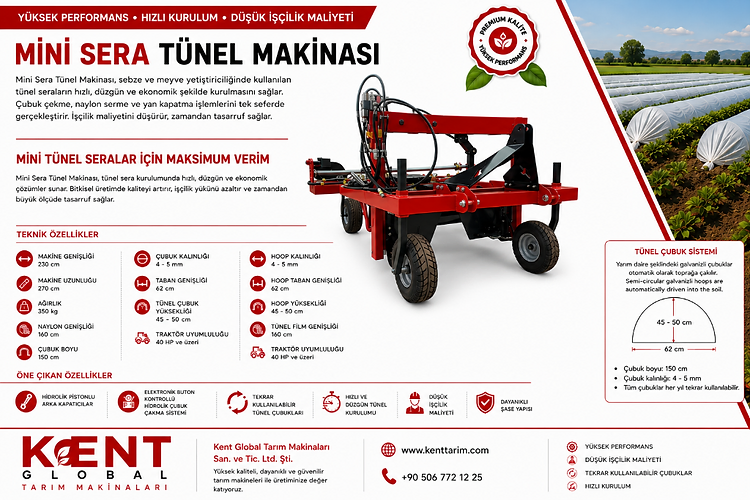 Mini Sera Tünel Makinası catalogue