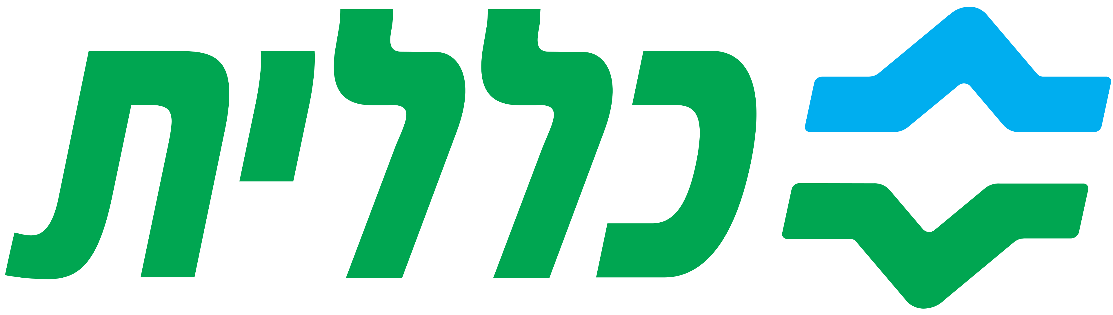 Clalit health services company logo