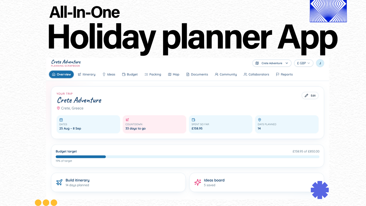 Holiday Itinerary planner template preview