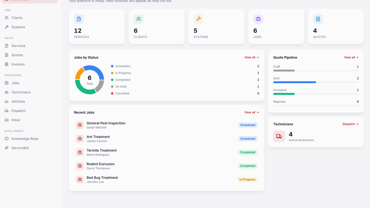 Field Service Command Center template preview