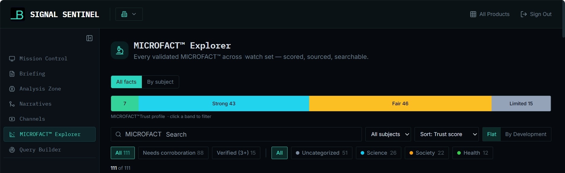 MICROFACT Explorer interface