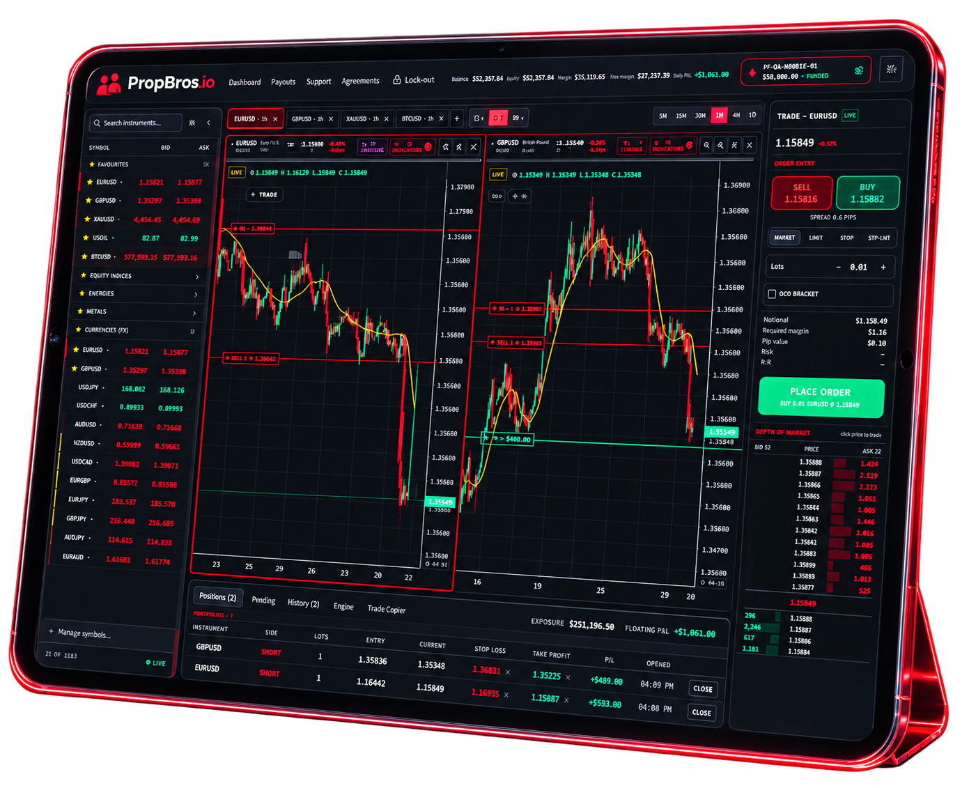 Prop Bro's Platform — proprietary trader terminal