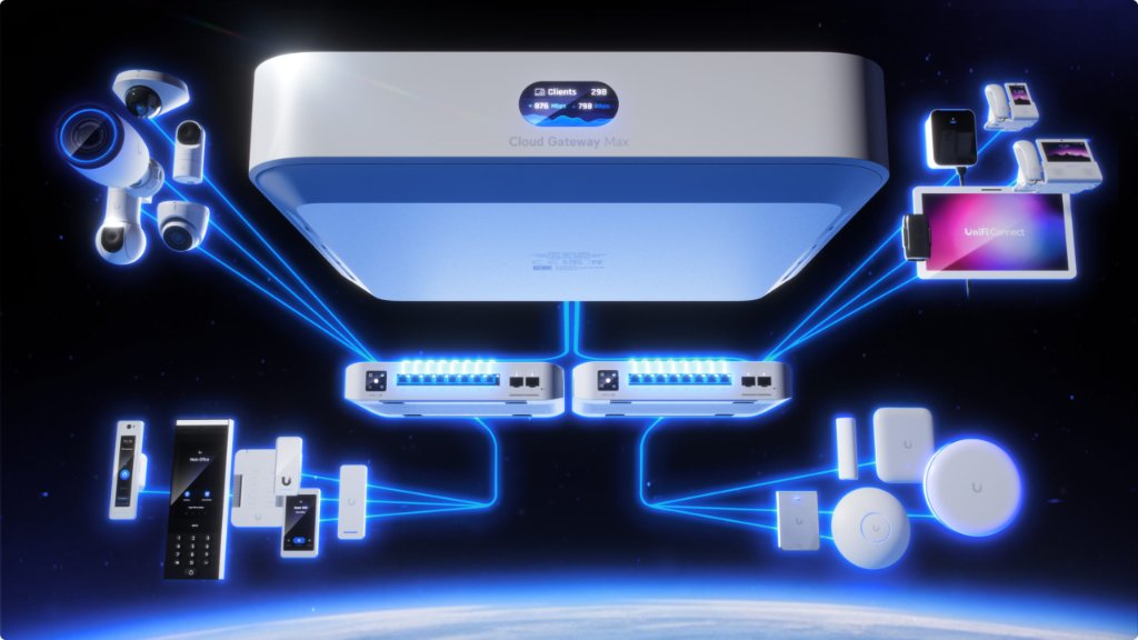 Business network upgrade — Business network upgrade in Málaga