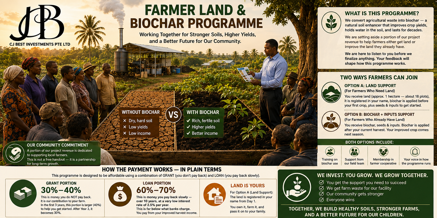 Farmer Land & Biochar Programme — CJ Best Investments