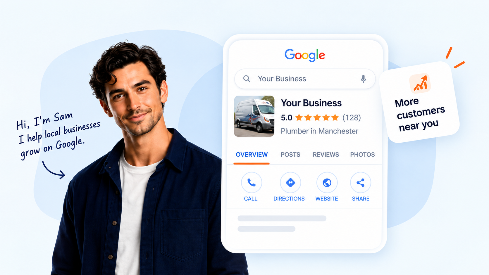 Sam with a Google Business Profile card and a More customers near you badge