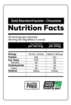 Gold Standar 100% Isolate 5lb 2