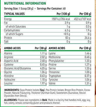 Critical Plant Protein 1.8 KG 2