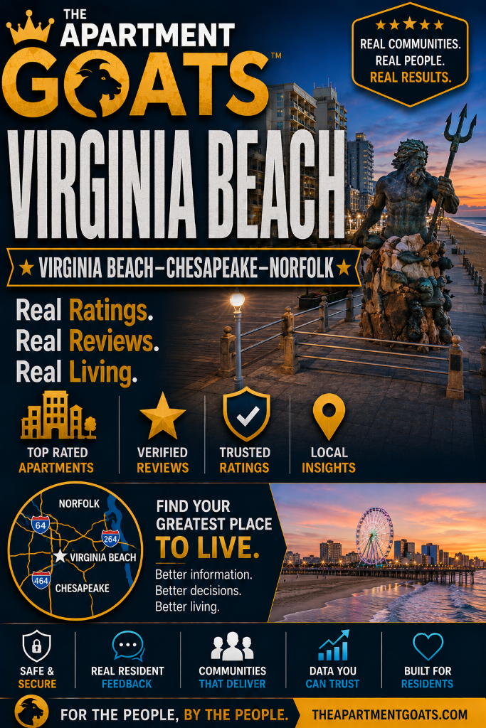 The Apartments GOAT™ — Virginia Beach–Chesapeake–Norfolk