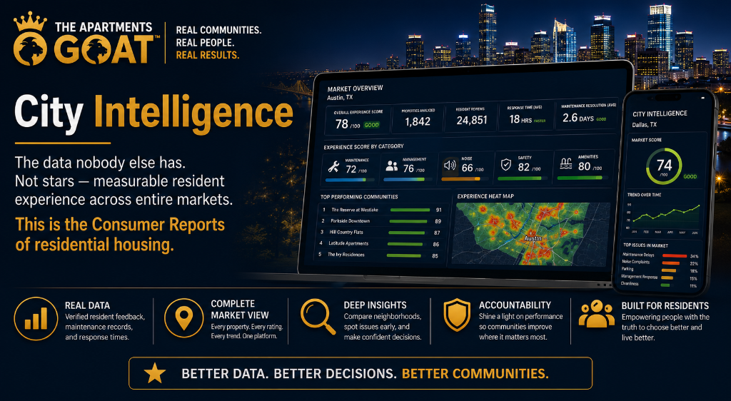 City Intelligence — The Apartments GOAT™