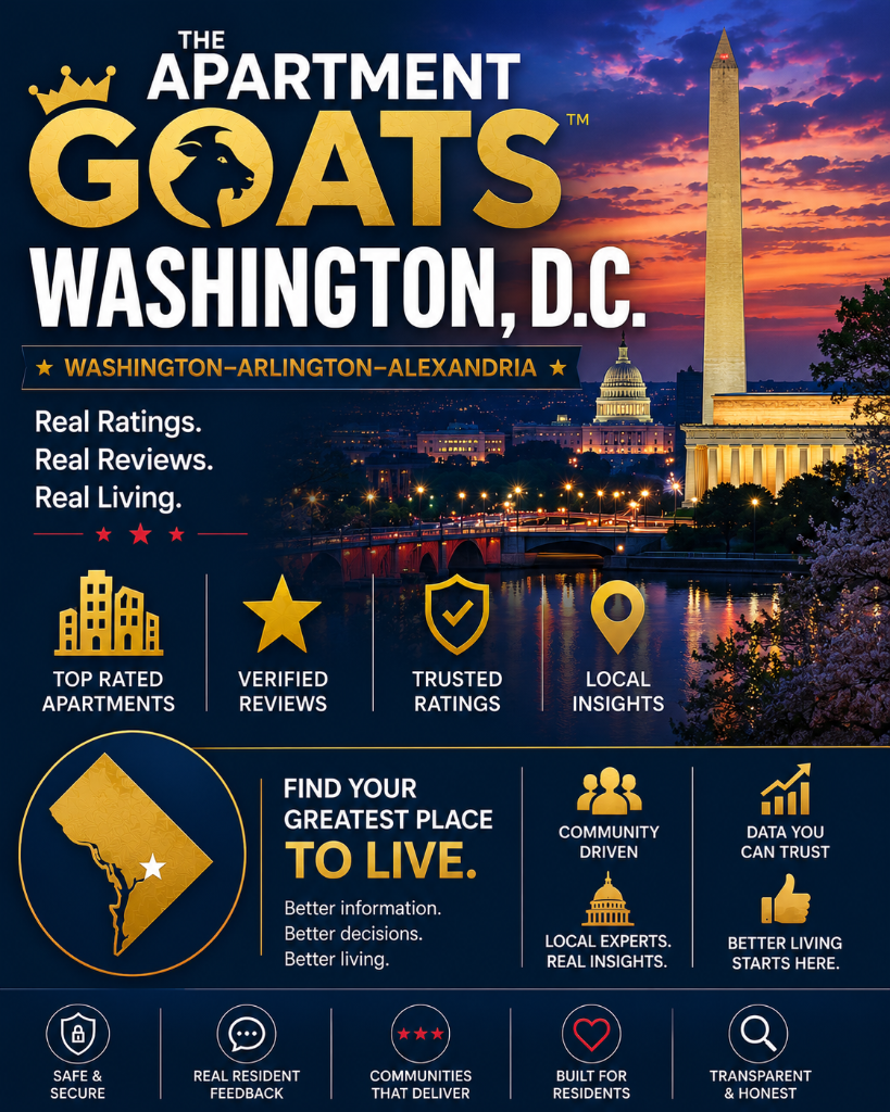 The Apartments GOAT™ — Washington–Arlington–Alexandria