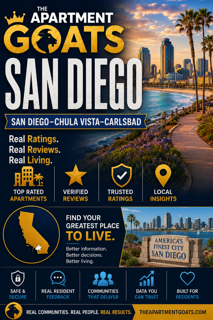 The Apartments GOAT™ — San Diego–Chula Vista–Carlsbad