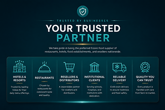 Camp-Tisha Frozen Food Trading — trusted partner of hotels, restaurants, resellers and institutional clients