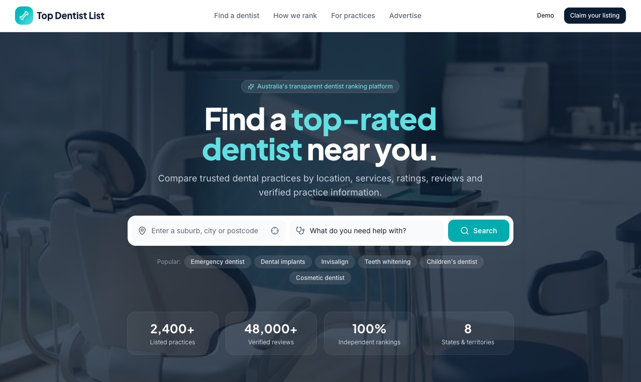Top Practices List template preview