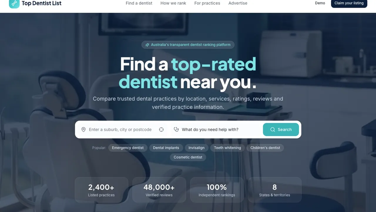 Top Practices List template preview