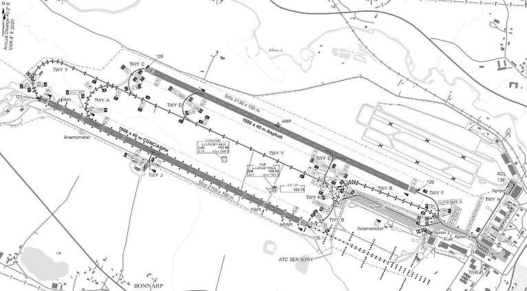 Flygplatsdiagram – exempel på eAIP-layout