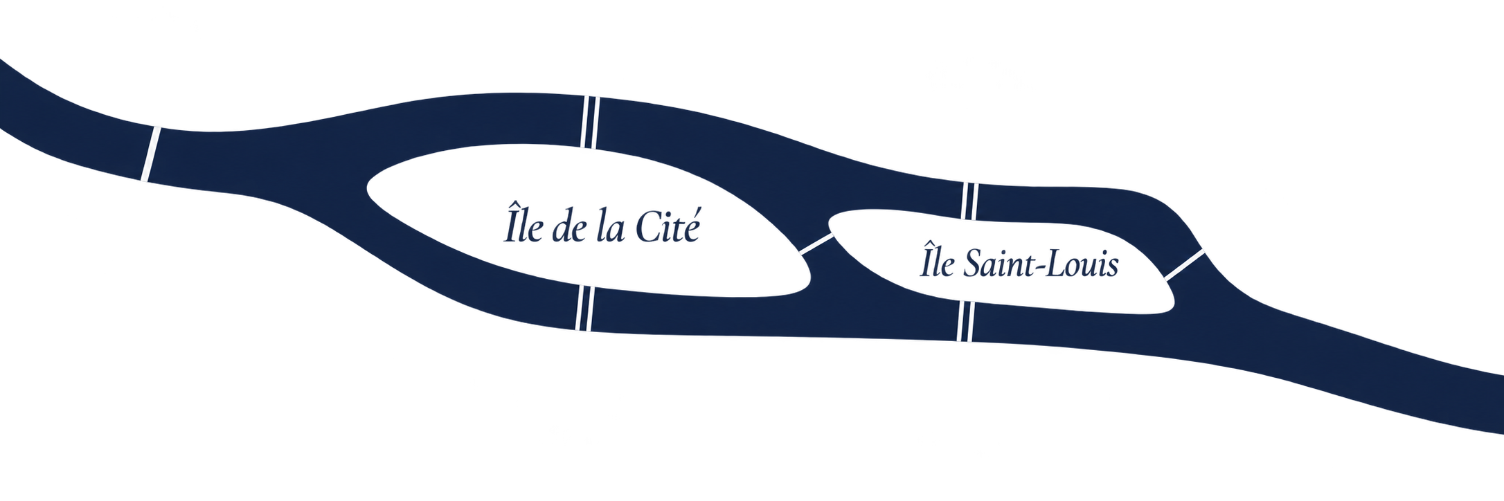 Schéma de la Seine — Île de la Cité et Île Saint-Louis