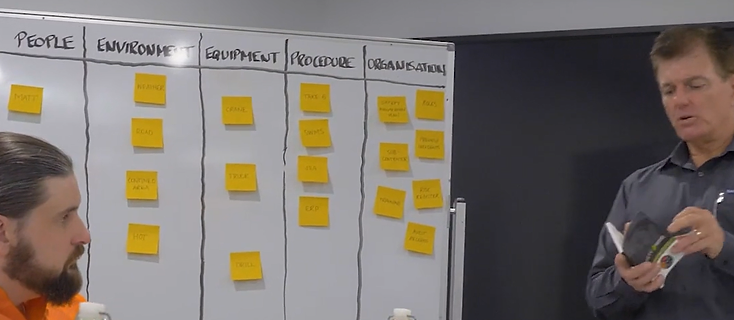 Fundamentals of Investigation & 5 Whys