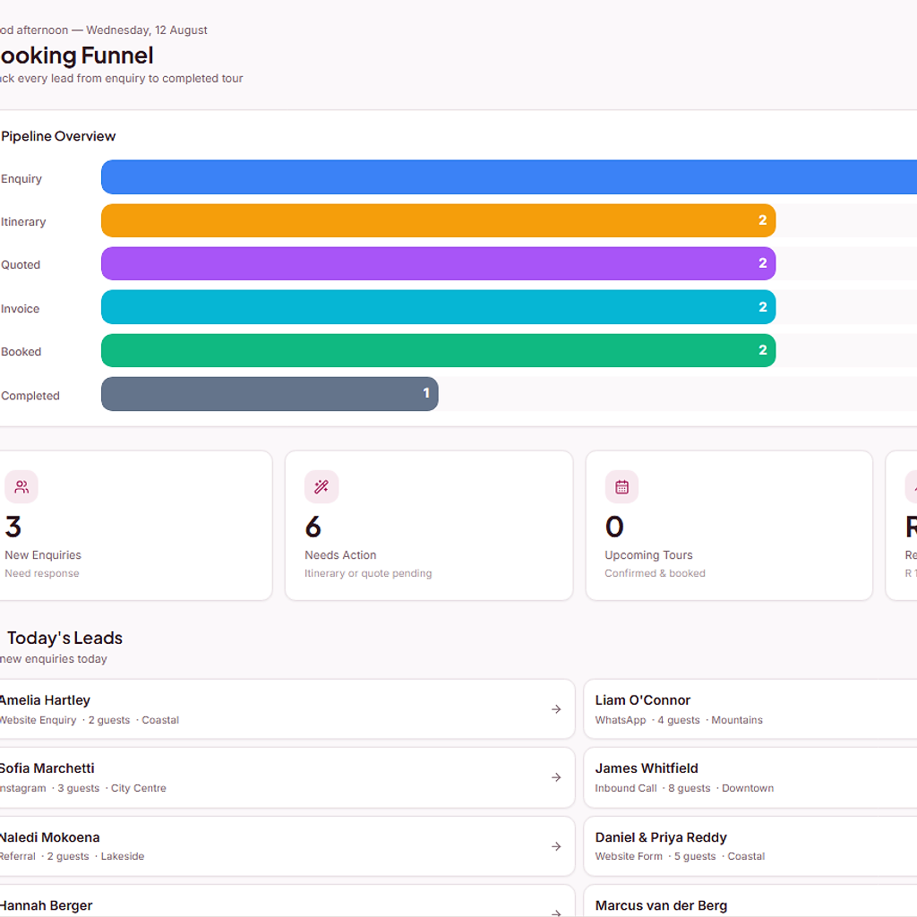 TourDesk — tour operator CRM desktop dashboard