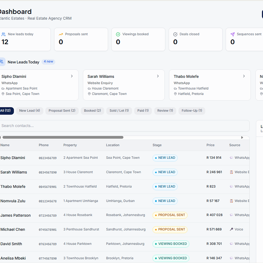 Atlantic Estates — real estate agency CRM desktop dashboard
