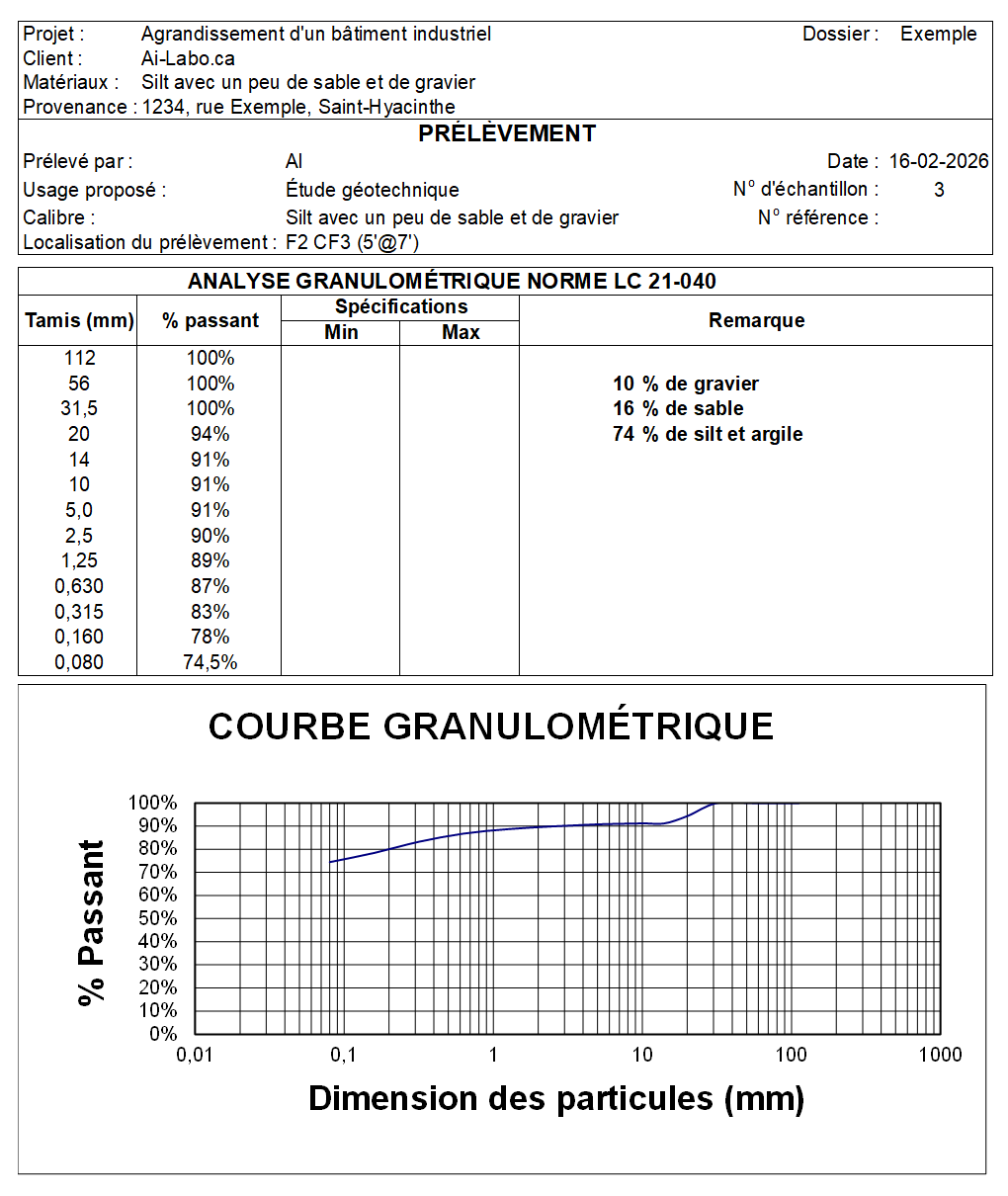 Feuille d'analyse granulométrique