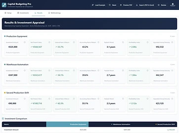 Results Overview