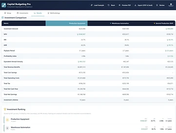 Investment Comparison