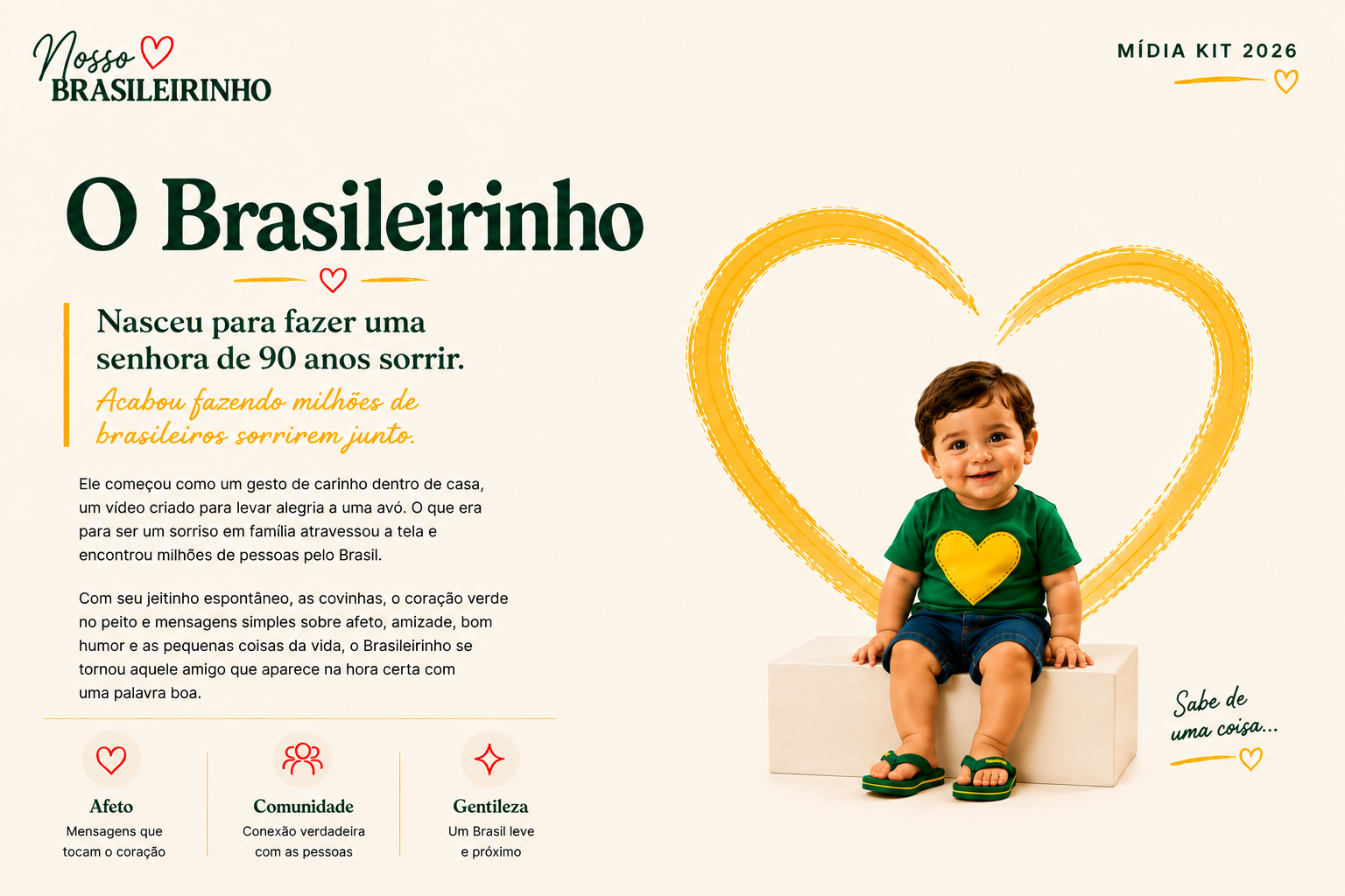 O Brasileirinho — Nosso Brasileirinho Mídia Kit