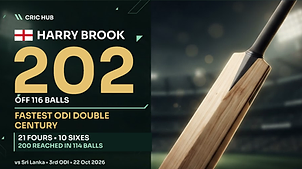 Harry Brook 202 off 116 balls against Sri Lanka, fastest ODI double century, England cricket batting record graphic