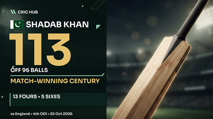 Shadab Khan unbeaten 113 against England in Pakistan's dramatic one-wicket victory in the 4th ODI 2026