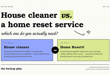 House cleaner vs. Home Reset service: which one do you actually need?