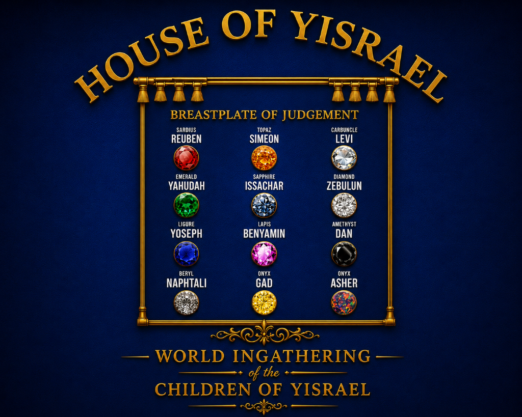 House of Yisrael — Breastplate of Judgement